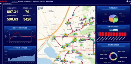 大連IT觀察 軟件行業(yè)協(xié)會與軟件服務發(fā)展探析