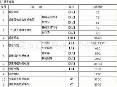 專業(yè)供應(yīng)XGN15-12型環(huán)網(wǎng)柜 價(jià)格、廠家及產(chǎn)品詳解